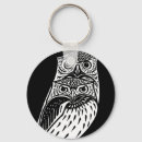 Search for owl keychains Vintage