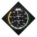 Search for airplane hats Aviation