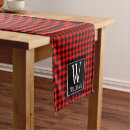 Search for rustic table runners Check