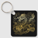 Search for chinese keychains Luck