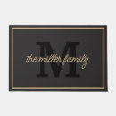Search for black doormats Calligraphy script