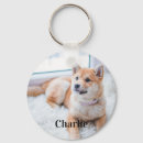 Search for pet keychains Family friends