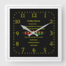 Search for kwanzaa gifts Imani