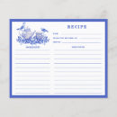 Search for blue recipe cards Floral