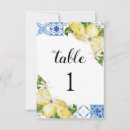 Search for lemon wedding signs Modern