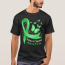 Search for lime green tshirts Top