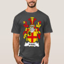 Search for coat of arms Genealogy