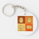 Search for potato keychains Vegetable
