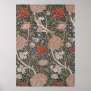 Search for arts and crafts movement posters Textile