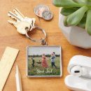 Search for metal keychains keepsake