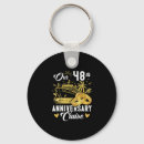 Search for norway keychains Boat