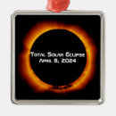 Search for solar eclipse ornaments Science