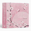 Search for butterfly photo album Pink