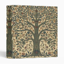Search for william morris binders Victorian