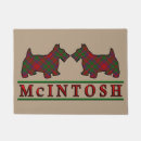 Search for scottish terrier doormats Plaid