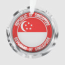 Search for singapore ornaments Travel