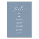 Search for table chart weddings Dusty blue