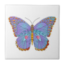 Search for turquoise tiles Colorful