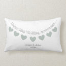 Search for emerald wedding anniversary gifts 55th
