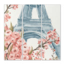 Search for wall art sets Paris