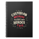 Search for custodian gifts Education