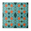 Search for turquoise stone tiles Pattern