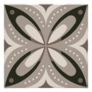 Search for circular posters Retro