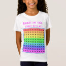 Search for number kids tshirts Pink
