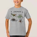 Search for dinosaur family tshirts Trex