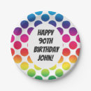 Search for 95th birthday plates Celebration