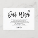 Search for wishing well poem Simple