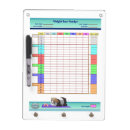 Search for weight loss dry erase boards Chart