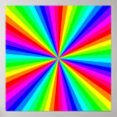 Search for color wheel posters Design