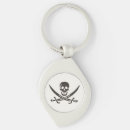 Search for pirate keychains Skull and crossbones