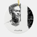 Search for frida kahlo ornaments Coyoacan