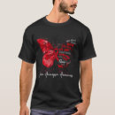 Search for brain aneurysm awareness Strong