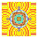 Search for chakra posters 7 chakras