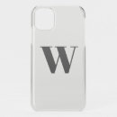 Search for transparent iphone cases modern