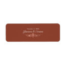 Search for cigar labels Vintage