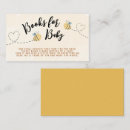 Search for library invitations Request