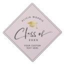 Search for name graduation cap toppers Script