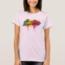 Search for no boundaries clothing Motivation