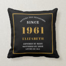 Search for 60th birthday pillows Elegant