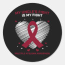 Search for uncle gifts Cancer