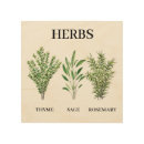 Search for kitchen herb art Chef