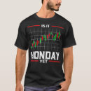 Search for forex tshirts Market