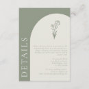 Search for details invitations Minimalist