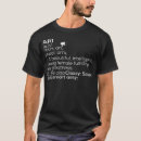Search for aries tshirts Birthday