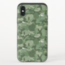 Search for camping iphone cases Charles schulz