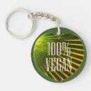 Search for motivational slogans keychains For him